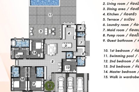 4 dormitorios House en Chiang Mai, Thailand No. 1507 16