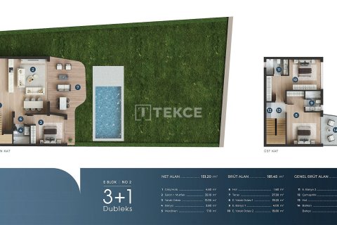 4+1 Villa en Cesme, Turkey No. 75360 22