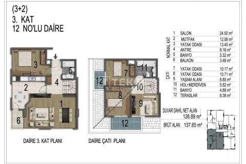 3+1 Apartment in Istanbul, Turkey No. 15128 8