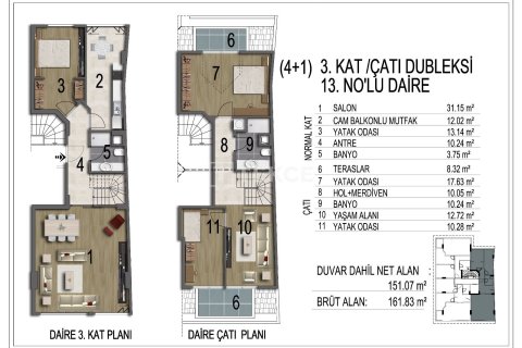 3+1 Apartment en Istanbul, Turkey No. 15128 3