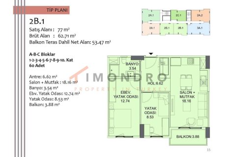 3+1 Appartement à Antalya, Turkey No. 17120 17