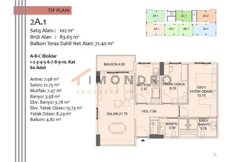 3+1 Appartement à Antalya, Turkey No. 17120 21