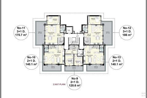 3+1 Penthouse à Alanya, Turkey No. 20866 5