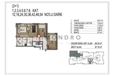 2+1 Appartement à Eyup, Turkey No. 17218 17