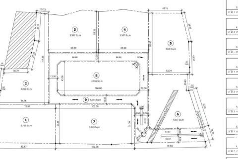 20 bedrooms Land in Chiang Mai, Thailand No. 2166 7