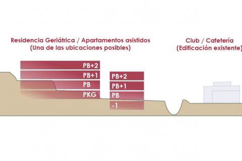 Commercial property en Platja D'aro, Spain No. 25305 3