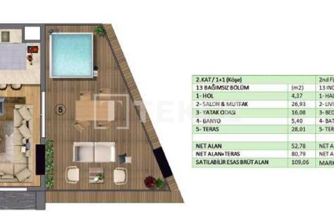 2+1 Appartement à Yalova, Turkey No. 11323 27