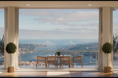 1+1 Apartment en Istanbul, Turkey No. 13103 3