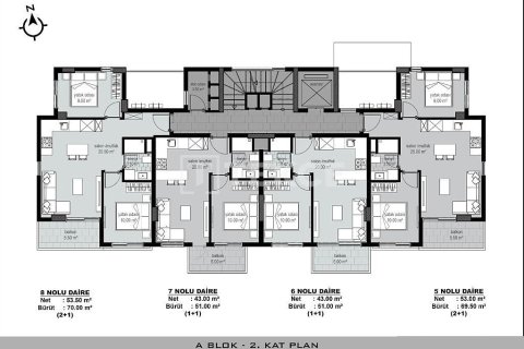 3+1 Penthouse à Alanya, Turkey No. 73869 14