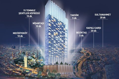 Studio Appartement à Istanbul, Turkey No. 16122 4