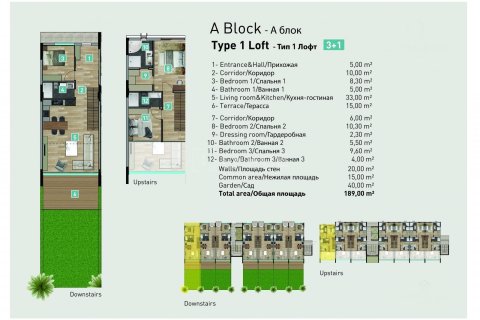 3+1 Appartement à Antalya, Turkey No. 22101 30