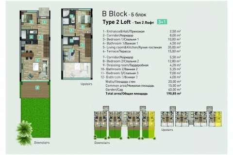 3+1 Apartment in Antalya, Turkey No. 22101 16