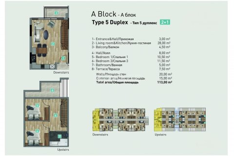 3+1 Appartement à Antalya, Turkey No. 22101 19