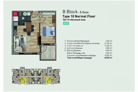 3+1 Appartement à Antalya, Turkey No. 22101 24