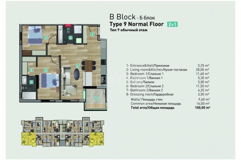 3+1 Apartment en Antalya, Turkey No. 22101 23