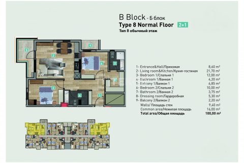 3+1 Appartement à Antalya, Turkey No. 22101 22