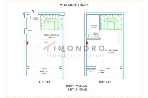 2+1 Apartment en Antalya, Turkey No. 17352 7