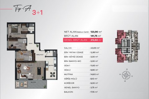 3+1 Apartment in Izmir, Turkey No. 17577 10