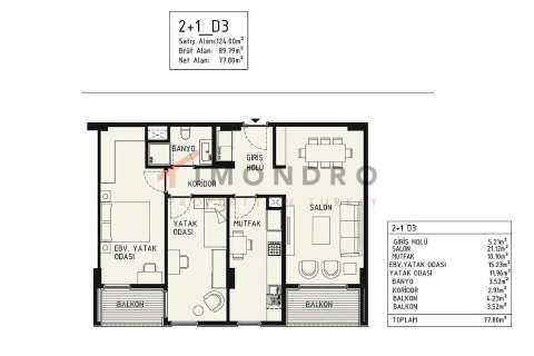 2+1 Apartment en Antalya, Turkey No. 18042 29