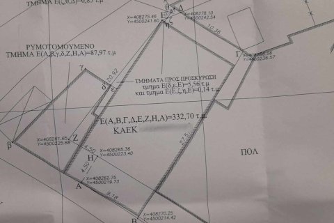 332m² Land à Thessaloniki, Greece No. 54873 4