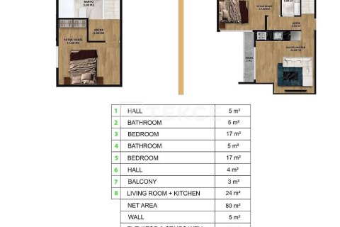 2+1 Penthouse à Alanya, Turkey No. 11397 7