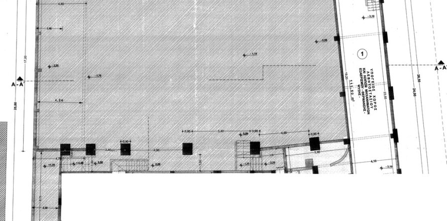 Готовый бизнес 1100м² в Салоники, Греция №55604