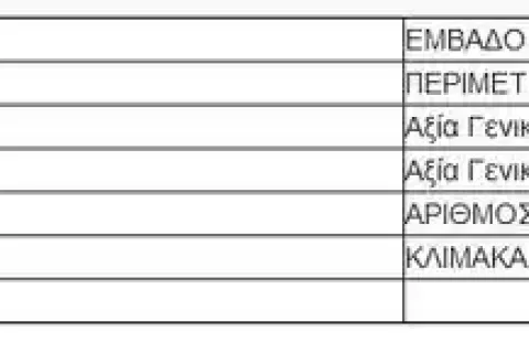 Земельный участок 21798м² в Перволия, Кипр №43908 3