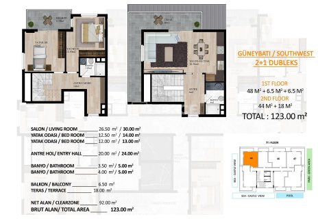 Квартира 2+1 в Аланья, Турция №91025 29