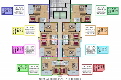 4+1 Penthouse à Alanya, Turkey No. 53855 17