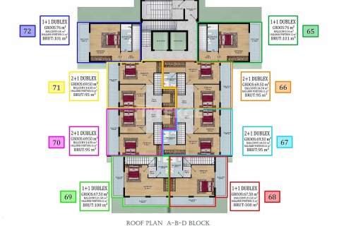 4+1 Penthouse à Alanya, Turkey No. 53855 18