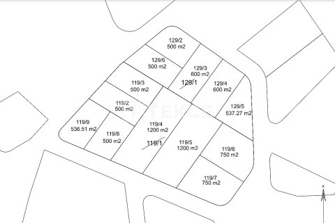 Земельный участок 500м² в Каш, Турция №17001 11